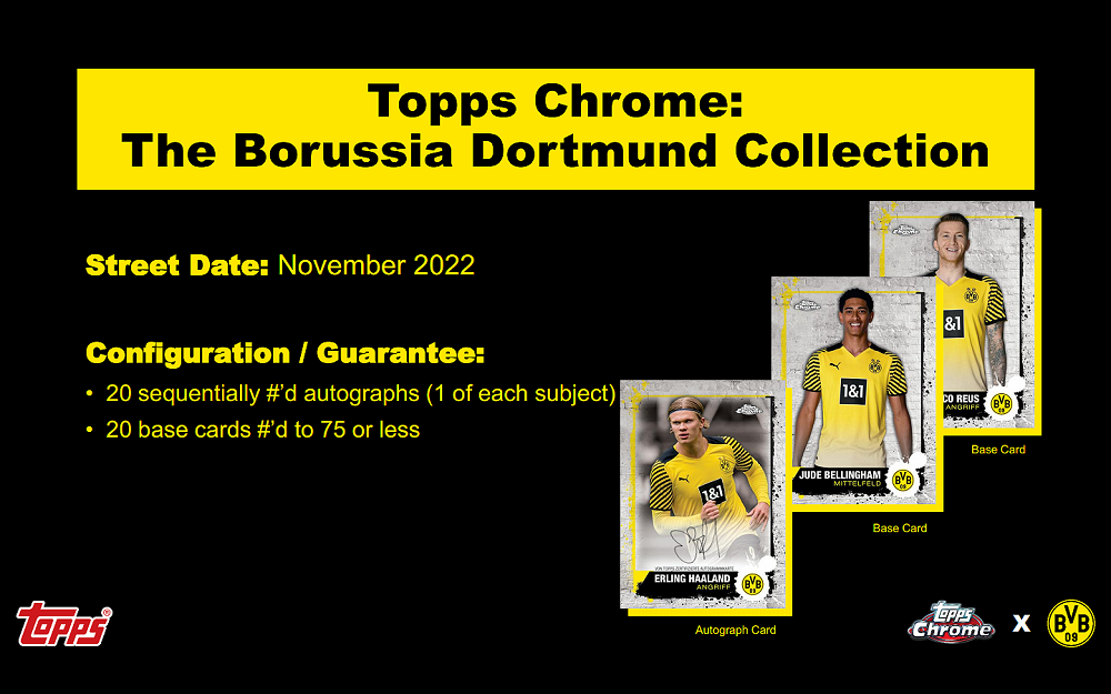Borussia Mönchengladbach FIFA 21 May 18, 2021