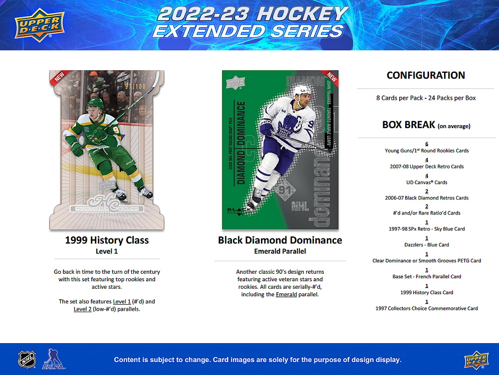 2022-23 Upper Deck Team Canada Juniors Hockey Card | Red Base | Pick Your Player