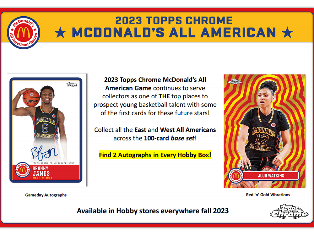 2024 Topps Chrome McDonald's All American Basketball Cards – Pick Your Card 1-100